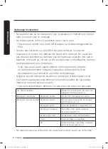 Preview for 48 page of Samsung SC18M2120SB User Manual