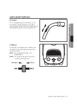 Предварительный просмотр 11 страницы Samsung SC20F30 Series User Manual