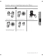 Предварительный просмотр 21 страницы Samsung SC20F70 Series User Manual