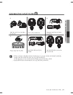 Предварительный просмотр 25 страницы Samsung SC20F70 Series User Manual