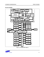 Предварительный просмотр 6 страницы Samsung SC32442B54 User Manual