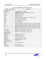 Предварительный просмотр 25 страницы Samsung SC32442B54 User Manual