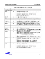 Предварительный просмотр 28 страницы Samsung SC32442B54 User Manual