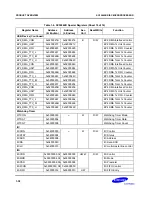 Предварительный просмотр 39 страницы Samsung SC32442B54 User Manual