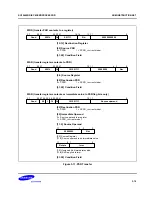 Предварительный просмотр 78 страницы Samsung SC32442B54 User Manual