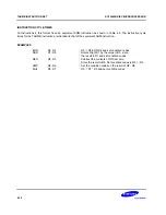 Предварительный просмотр 135 страницы Samsung SC32442B54 User Manual