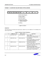 Предварительный просмотр 143 страницы Samsung SC32442B54 User Manual