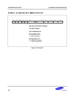 Предварительный просмотр 145 страницы Samsung SC32442B54 User Manual