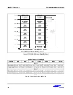 Предварительный просмотр 169 страницы Samsung SC32442B54 User Manual