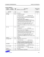 Предварительный просмотр 200 страницы Samsung SC32442B54 User Manual