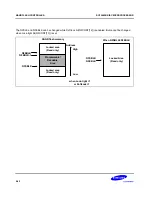 Предварительный просмотр 209 страницы Samsung SC32442B54 User Manual