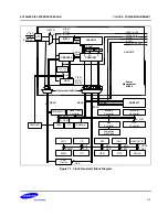 Предварительный просмотр 212 страницы Samsung SC32442B54 User Manual