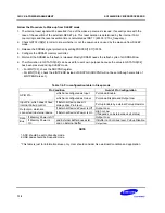 Предварительный просмотр 227 страницы Samsung SC32442B54 User Manual