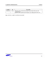 Предварительный просмотр 259 страницы Samsung SC32442B54 User Manual