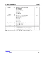 Предварительный просмотр 275 страницы Samsung SC32442B54 User Manual