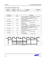 Предварительный просмотр 276 страницы Samsung SC32442B54 User Manual