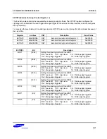 Предварительный просмотр 277 страницы Samsung SC32442B54 User Manual