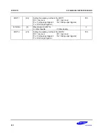 Предварительный просмотр 280 страницы Samsung SC32442B54 User Manual