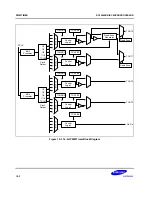 Предварительный просмотр 290 страницы Samsung SC32442B54 User Manual