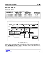 Предварительный просмотр 291 страницы Samsung SC32442B54 User Manual