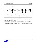 Предварительный просмотр 295 страницы Samsung SC32442B54 User Manual