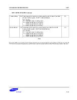 Предварительный просмотр 321 страницы Samsung SC32442B54 User Manual