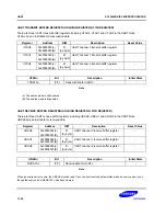 Предварительный просмотр 328 страницы Samsung SC32442B54 User Manual