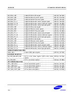 Предварительный просмотр 336 страницы Samsung SC32442B54 User Manual