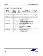 Предварительный просмотр 338 страницы Samsung SC32442B54 User Manual