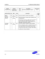 Предварительный просмотр 340 страницы Samsung SC32442B54 User Manual