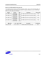 Предварительный просмотр 353 страницы Samsung SC32442B54 User Manual