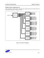 Предварительный просмотр 359 страницы Samsung SC32442B54 User Manual