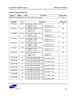 Предварительный просмотр 367 страницы Samsung SC32442B54 User Manual