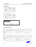 Предварительный просмотр 390 страницы Samsung SC32442B54 User Manual