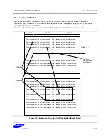 Предварительный просмотр 397 страницы Samsung SC32442B54 User Manual