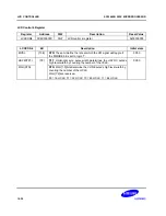 Предварительный просмотр 402 страницы Samsung SC32442B54 User Manual