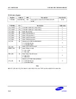 Предварительный просмотр 412 страницы Samsung SC32442B54 User Manual