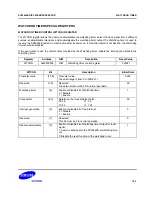 Предварительный просмотр 442 страницы Samsung SC32442B54 User Manual