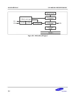 Предварительный просмотр 457 страницы Samsung SC32442B54 User Manual