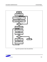 Предварительный просмотр 464 страницы Samsung SC32442B54 User Manual