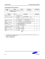 Предварительный просмотр 475 страницы Samsung SC32442B54 User Manual