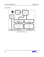 Предварительный просмотр 487 страницы Samsung SC32442B54 User Manual