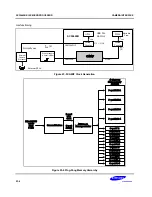 Предварительный просмотр 491 страницы Samsung SC32442B54 User Manual