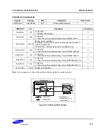 Предварительный просмотр 496 страницы Samsung SC32442B54 User Manual