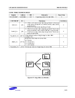 Предварительный просмотр 500 страницы Samsung SC32442B54 User Manual