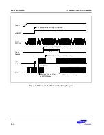 Предварительный просмотр 521 страницы Samsung SC32442B54 User Manual