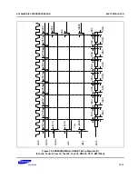 Предварительный просмотр 524 страницы Samsung SC32442B54 User Manual