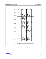 Предварительный просмотр 534 страницы Samsung SC32442B54 User Manual