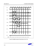 Предварительный просмотр 537 страницы Samsung SC32442B54 User Manual