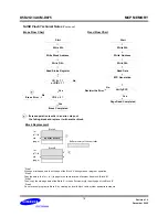 Предварительный просмотр 571 страницы Samsung SC32442B54 User Manual